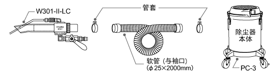 成套部件圖