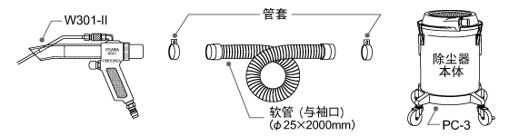 成套部件圖