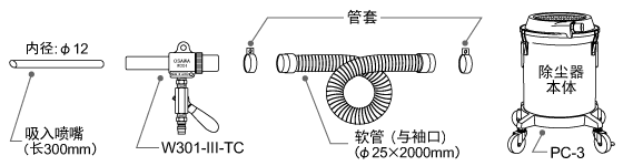 成套部件圖