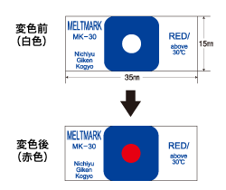 日油技研MK-30測溫紙