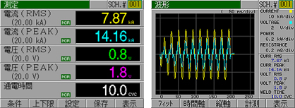 MIYACHI米亞基電流測試儀MM-380A線圈MB-800K