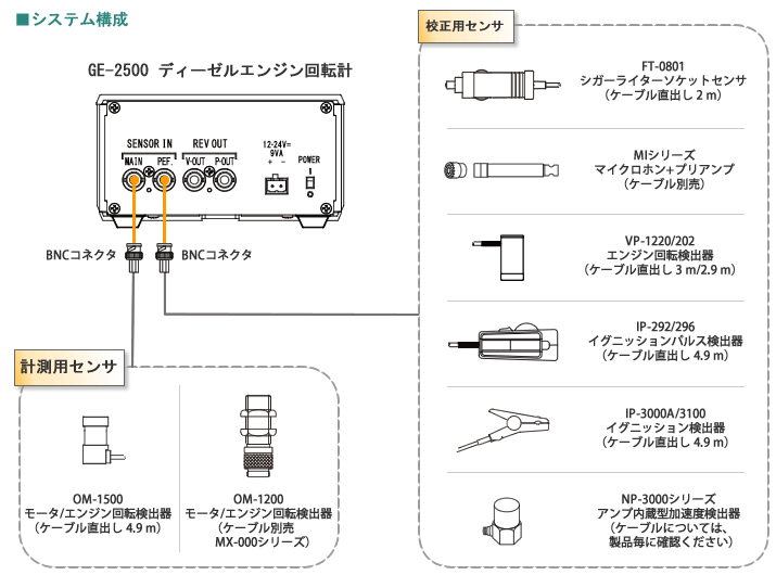 日本小野GE-2500柴油發動機轉速表 