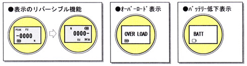 日本ATTONIC亞通力ARF-500推拉力計