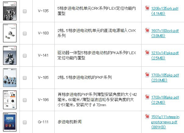 供應(yīng)日本ORIENTAMORTOR日本東方馬達(dá)V-185五相步進(jìn)電動機(jī)