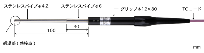 產品圖片