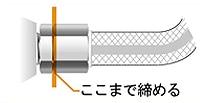 易觸蓋螺母