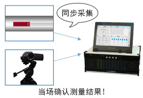 同步采集 當場確認測量結(jié)果
