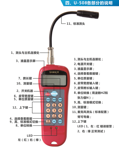 SANKER U-508超聲波皮帶張力計U-508張緊力測試儀  