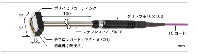 安立anritsu溫度計探頭U-111E-00-D0-1-TC1-ASP