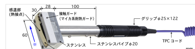 anritsu安立S-321K-02-0-TC1-W運動表面用高性能溫度傳感器