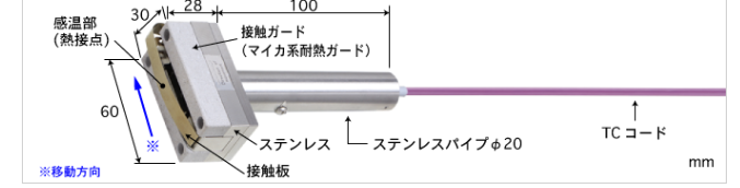 進口安立溫度傳感器BS-22E-020-TC1-ASP