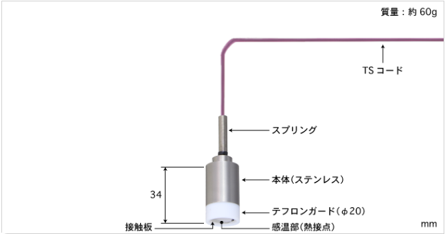 anritsu安立溫度WE-11K-TS1-ANP自重式溫度傳感器WE系列