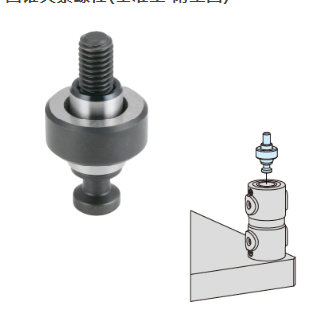 日本進口CP155-LS NEW圓錐夾緊螺栓