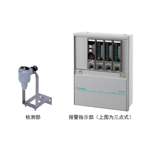 日本進(jìn)口cosmos新宇宙UV-819 壁掛式氣味監(jiān)測器