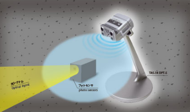 日本進(jìn)口trinc高靜電對策離子發(fā)生器TAS-13 DPT